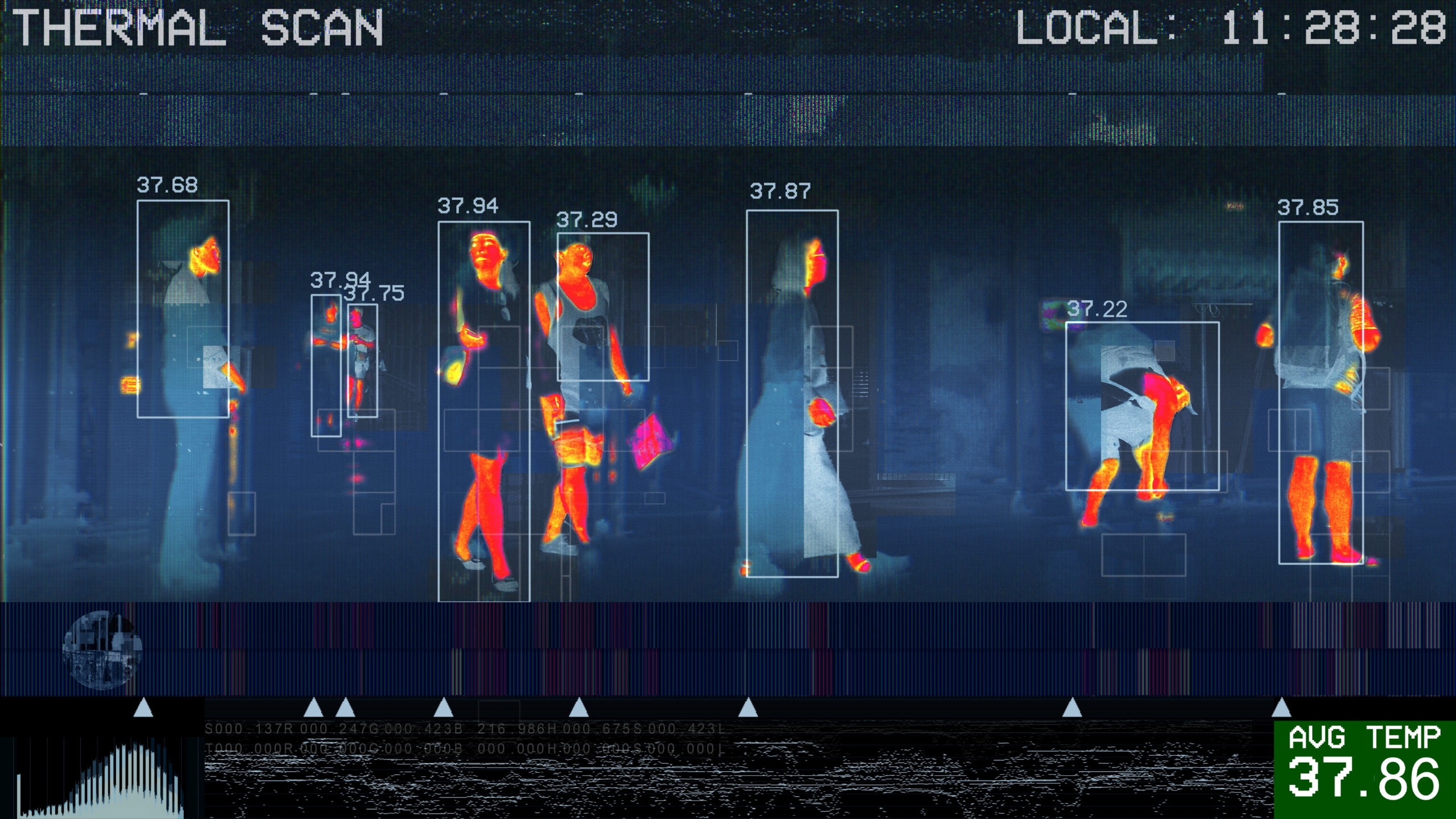 How to Avoid Thermal Imaging Devices