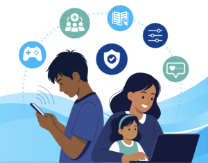 Youth and Personalization Report