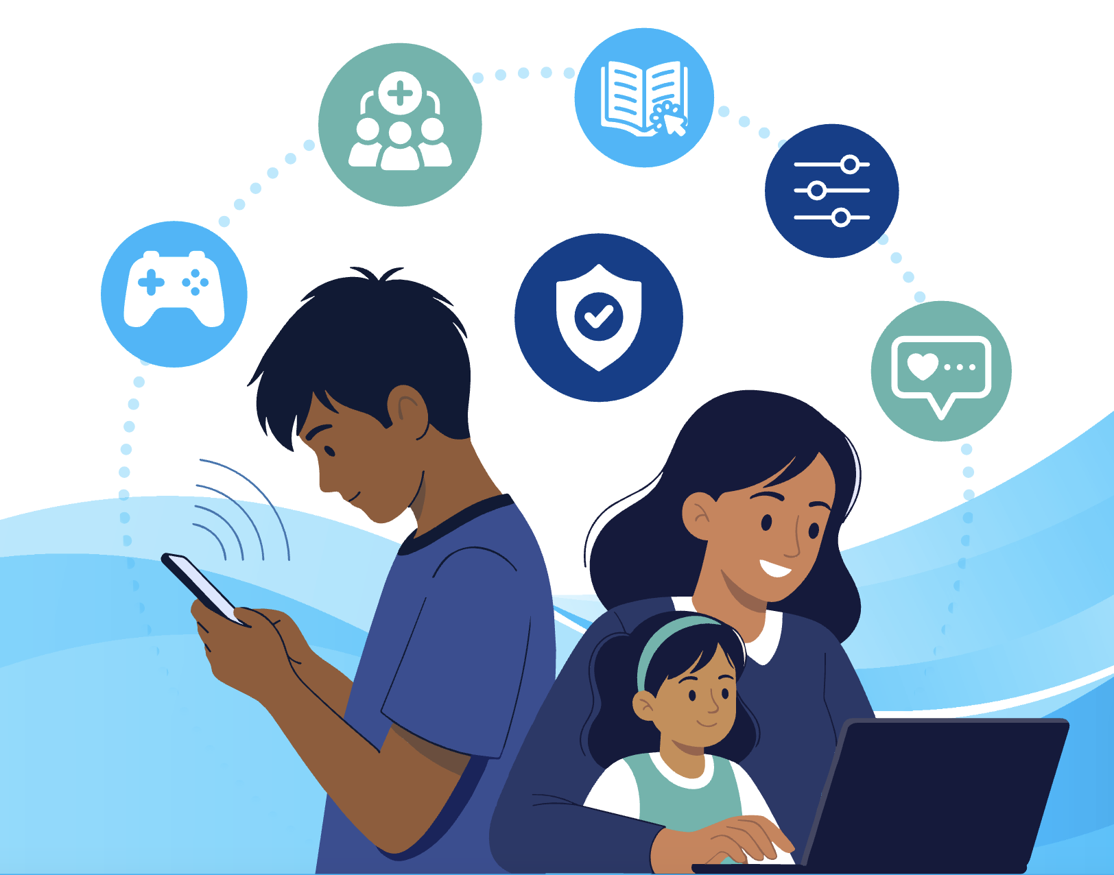 Youth and Personalization Report